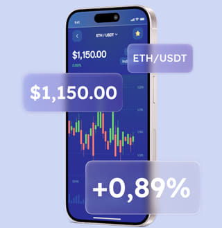 Panel Nirelvox Core con soluciones de trading para múltiples activos